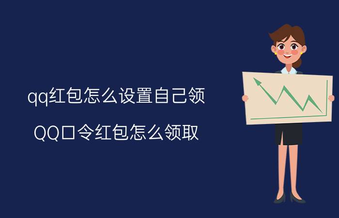 qq红包怎么设置自己领 QQ口令红包怎么领取？